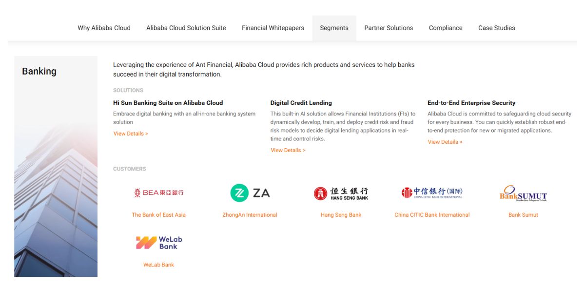 Alibaba Cloud in Malaysia: Services, Use Cases, and Business Advantages ...