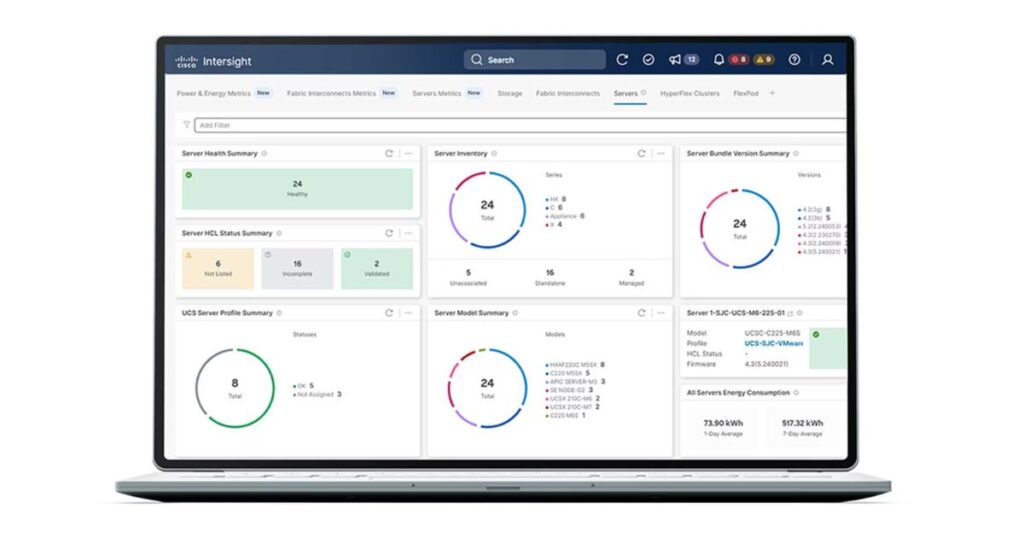 Example - Cisco Intersight IT Operations Platform. Your global data center and edge environments in one dashboard.


