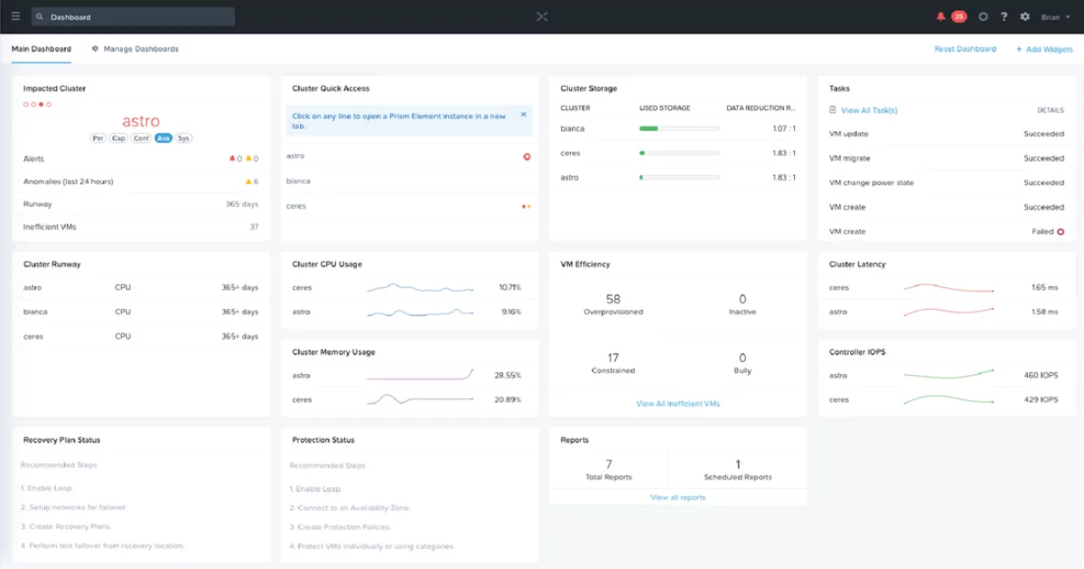 IT Capacity Planning: How to Right-Size Servers, Storage, and Network ...
